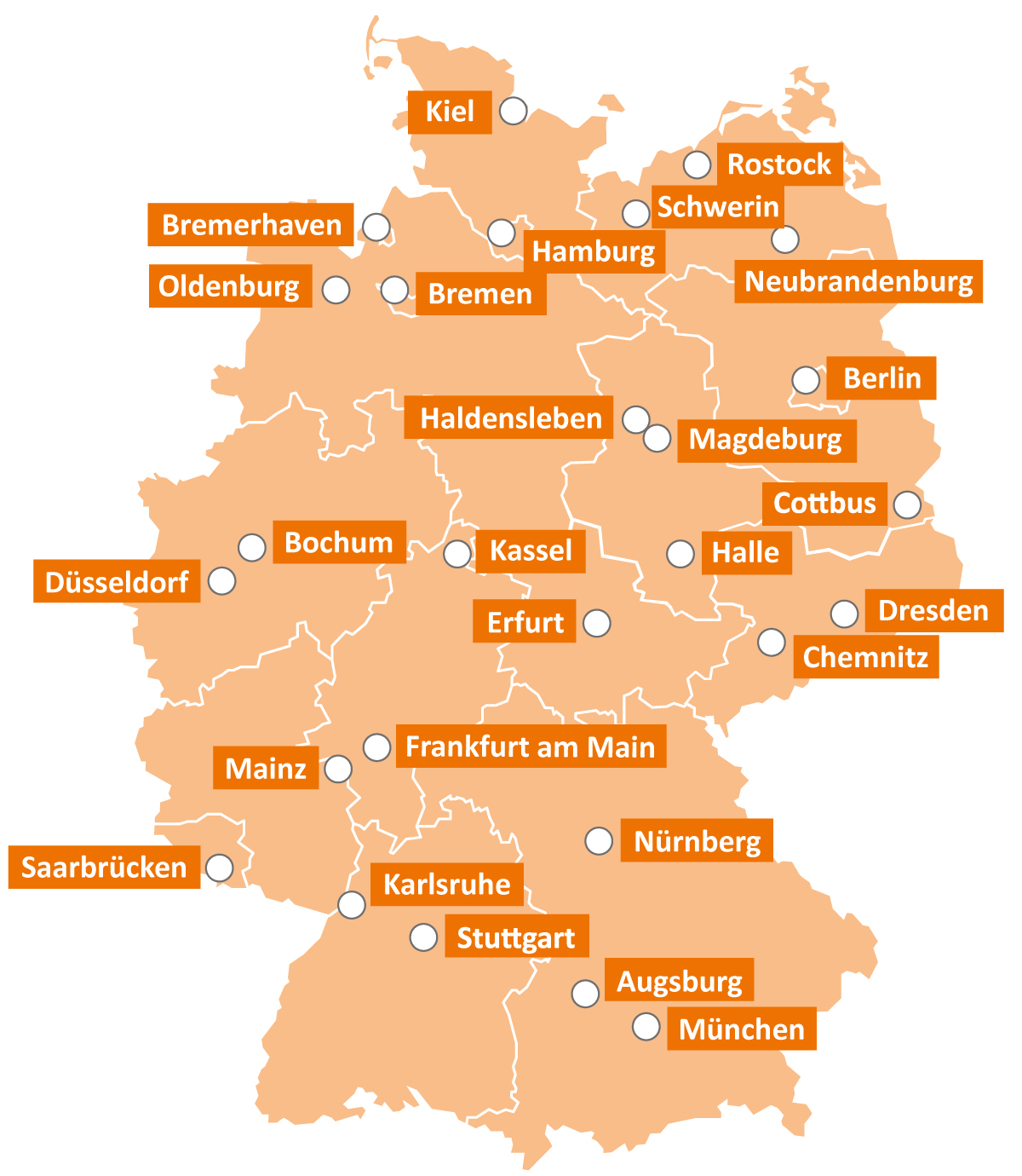 Deutschlandkarte mit Faire Integration Beratungsstellen