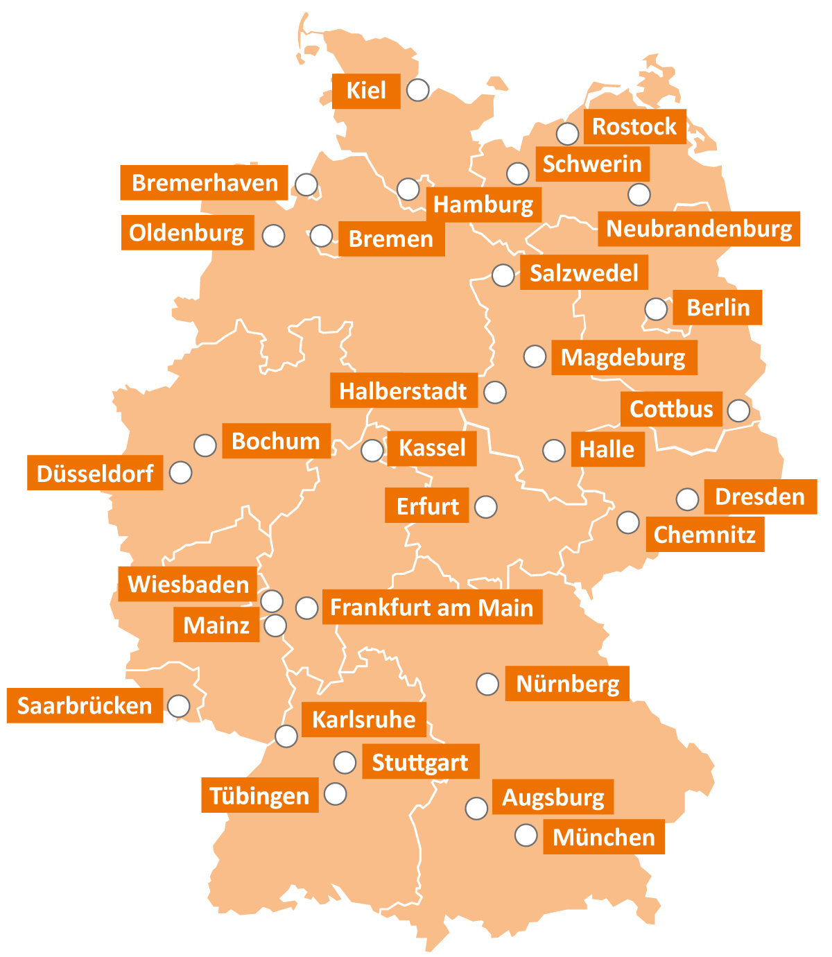 Deutschlandkarte mit Faire Integration Beratungsstellen