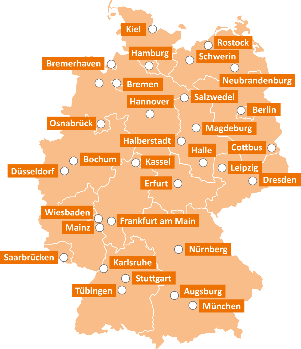 Deutschlandkarte mit Faire Integration Beratungsstellen